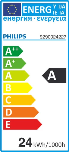 Philips Hue Play HDMI Sync Box + Gradient Lightstrip 55+ Zoll + Bridge – Bild 15